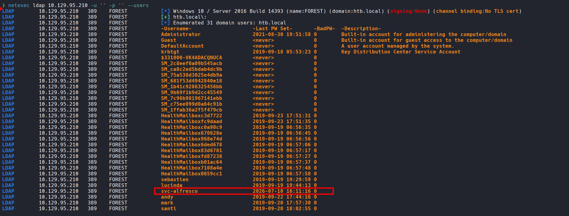 LDAP User Enumeration